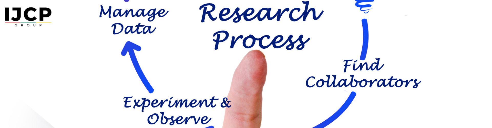 Healthcare Research Writing &amp; Pharma Publication Services: A Guide to Excellence